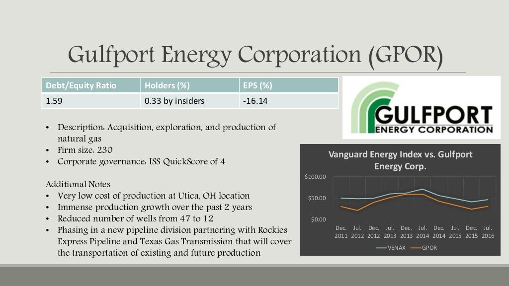 Energy Portfolio Pres
