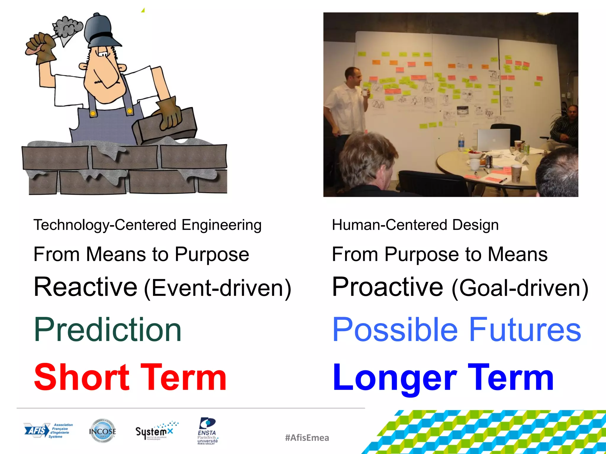 #AfisEmea
Technology-Centered Engineering Human-Centered Design
From Purpose to MeansFrom Means to Purpose
Reactive (Event-driven) Proactive (Goal-driven)
Prediction Possible Futures
Longer TermShort Term
 