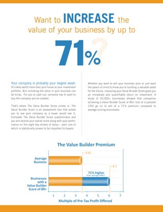 Businesses
with a
Value Builder
Score of 80+
Average
Business
71% higher
than average oﬀers
1 2 3 4 5 6 7
6.1
3.55
The Value Builder Premium
Your company is probably your largest asset.
It’s likely worth more than your house or your investment
portfolio. But unlocking the value in your business can
be tricky. For you to cash out, someone has to want to
buy the company you’ve created.
That’s where The Value Builder Score comes in. The
Value Builder Score is an assessment tool that allows
you to see your company as a buyer would see it.
Complete The Value Builder Score questionnaire and
you will receive your overall score along with your perfor-
mance on the eight key drivers of Value – each one of
which is statistically proven to be important to buyers.
Want to INCREASE the
value of your business by up to
Whether you want to sell your business soon or just want
the peace of mind to know you’re building a valuable asset
for the future, improving your Value Builder Score gives you
an immediate and quantiﬁable return on investment. A
study of 20,000+ businesses showed that companies
achieving a Value Builder Score of 80+ (out of a possible
100) go on to sell at a 71% premium compared to
average-scoring businesses.
 