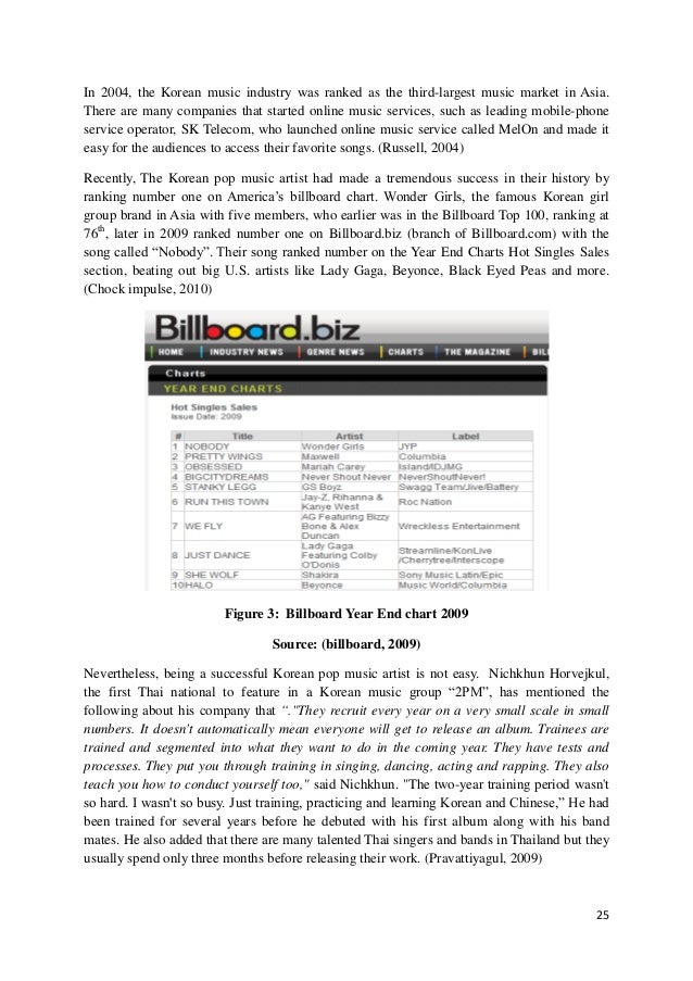thai vs korean pop culture korean music charts
