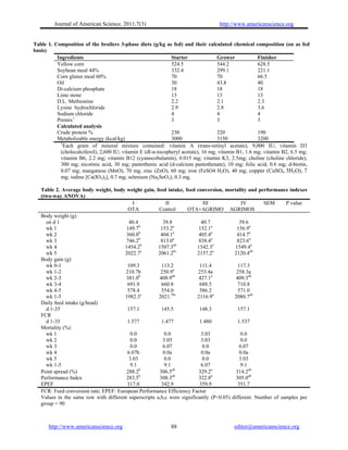 J American Science | PDF