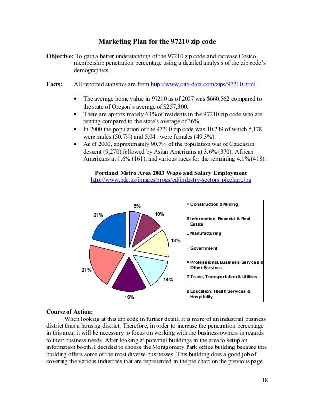 Costco Marketing Plan