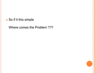  So if it this simple
Where comes the Problem ???
 