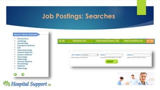 Job Postings: Searches
 