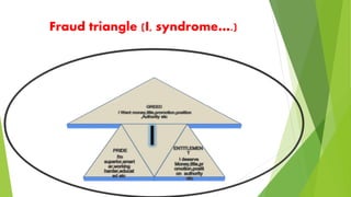 Fraud triangle (I, syndrome….)
 
