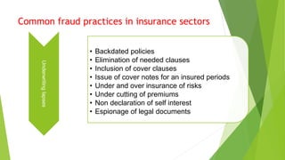 Common fraud practices in insurance sectors
Underwritinglapses
• Backdated policies
• Elimination of needed clauses
• Inclusion of cover clauses
• Issue of cover notes for an insured periods
• Under and over insurance of risks
• Under cutting of premiums
• Non declaration of self interest
• Espionage of legal documents
 