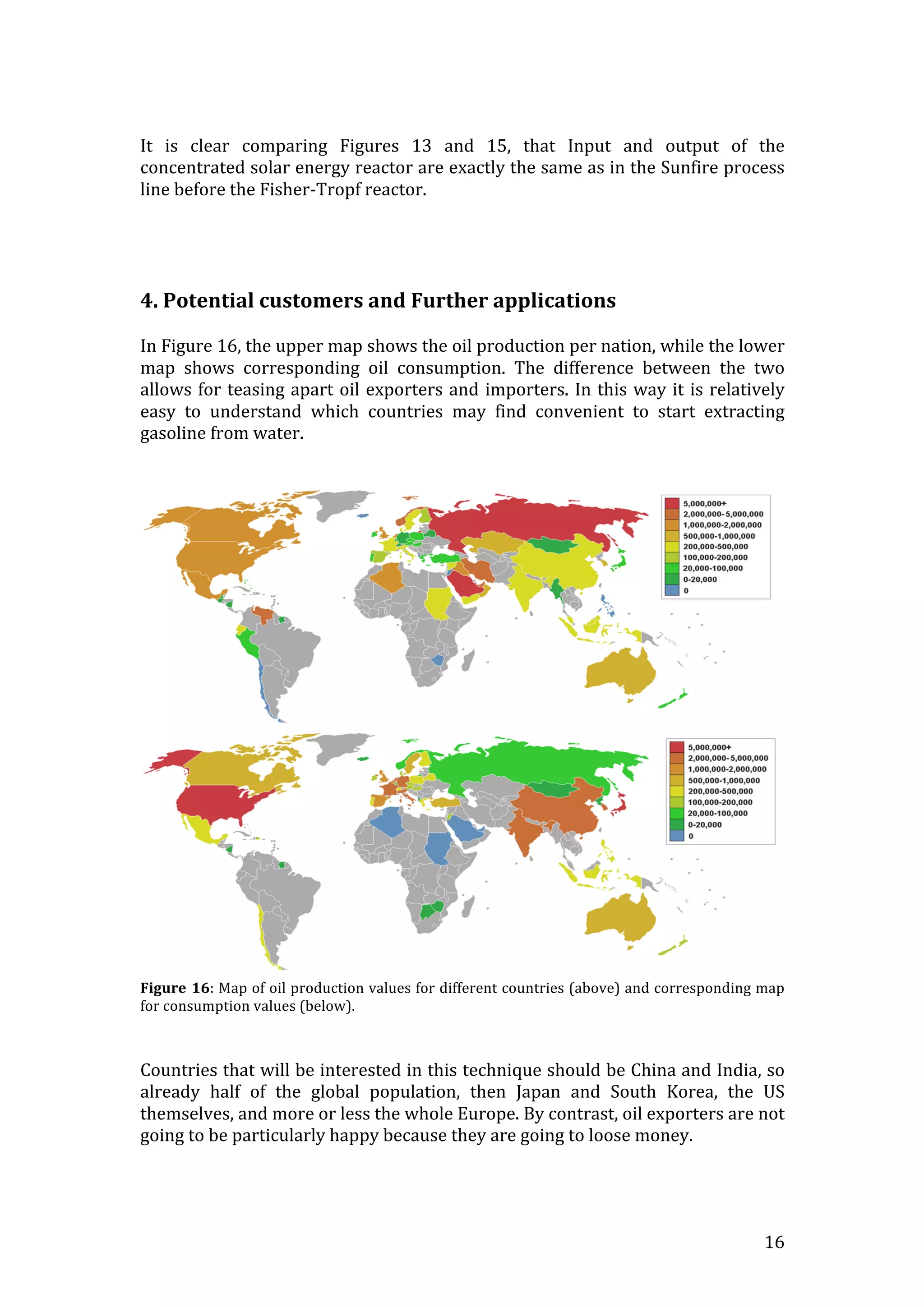   16	
  
	
  
It	
   is	
   clear	
   comparing	
   Figures	
   13	
   and	
   15,	
   that	
   Input	
   and	
   output	
   of	
   the	
  
concentrated	
  solar	
  energy	
  reactor	
  are	
  exactly	
  the	
  same	
  as	
  in	
  the	
  Sunfire	
  process	
  
line	
  before	
  the	
  Fisher-­‐Tropf	
  reactor.	
  
	
  
	
  
	
  
	
  
4.	
  Potential	
  customers	
  and	
  Further	
  applications	
  
	
  
In	
  Figure	
  16,	
  the	
  upper	
  map	
  shows	
  the	
  oil	
  production	
  per	
  nation,	
  while	
  the	
  lower	
  
map	
   shows	
   corresponding	
   oil	
   consumption.	
   The	
   difference	
   between	
   the	
   two	
  
allows	
  for	
  teasing	
  apart	
  oil	
  exporters	
  and	
  importers.	
  In	
  this	
  way	
  it	
  is	
  relatively	
  
easy	
   to	
   understand	
   which	
   countries	
   may	
   find	
   convenient	
   to	
   start	
   extracting	
  
gasoline	
  from	
  water.	
  
	
  
	
  
	
  
Figure	
  16:	
  Map	
  of	
  oil	
  production	
  values	
  for	
  different	
  countries	
  (above)	
  and	
  corresponding	
  map	
  
for	
  consumption	
  values	
  (below).	
  
	
  
	
  
Countries	
  that	
  will	
  be	
  interested	
  in	
  this	
  technique	
  should	
  be	
  China	
  and	
  India,	
  so	
  
already	
   half	
   of	
   the	
   global	
   population,	
   then	
   Japan	
   and	
   South	
   Korea,	
   the	
   US	
  
themselves,	
  and	
  more	
  or	
  less	
  the	
  whole	
  Europe.	
  By	
  contrast,	
  oil	
  exporters	
  are	
  not	
  
going	
  to	
  be	
  particularly	
  happy	
  because	
  they	
  are	
  going	
  to	
  loose	
  money.	
  
	
  
 