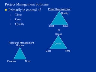 Project Management Software
„ Primarily in control of
1. Time
2. Cost
3. Quality
Quality
Time
Cost
Quality
Scope
Cost Time
Project Management
Time
Finance
Human
Resource Management
or
 