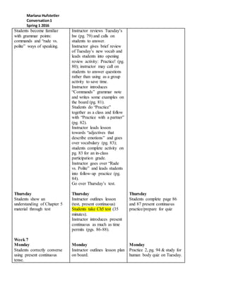 Marlana Hufstetler
Conversation1
Spring 1 2016
Students become familiar
with grammar points:
commands and “rude vs.
polite” ways of speaking.
Thursday
Students show an
understanding of Chapter 5
material through test
Week 7
Monday
Students correctly converse
using present continuous
tense.
Instructor reviews Tuesday’s
hw (pg. 79) and calls on
students to answer.
Instructor gives brief review
of Tuesday’s new vocab and
leads students into opening
review activity: Practice! (pg.
80); instructor may call on
students to answer questions
rather than using as a group
activity to save time.
Instructor introduces
“Commands” grammar note
and writes some examples on
the board (pg. 81).
Students do “Practice”
together as a class and follow
with “Practice with a partner”
(pg. 82).
Instructor leads lesson
towards “adjectives that
describe emotions” and goes
over vocabulary (pg. 83);
students complete activity on
pg. 83 for an in-class
participation grade.
Instructor goes over “Rude
vs. Polite” and leads students
into follow-up practice (pg.
84).
Go over Thursday’s test.
Thursday
Instructor outlines lesson
(test, present continuous)
Students take Ch5 test (35
minutes).
Instructor introduces present
continuous as much as time
permits (pgs. 86-88).
Monday
Instructor outlines lesson plan
on board.
Thursday
Students complete page 86
and 87 present continuous
practice/prepare for quiz
Monday
Practice 2, pg. 94 & study for
human body quiz on Tuesday.
 