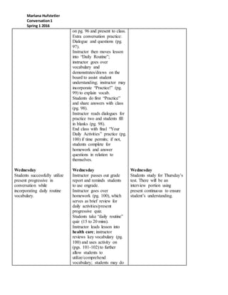 Marlana Hufstetler
Conversation1
Spring 1 2016
Wednesday
Students successfully utilize
present progressive in
conversation while
incorporating daily routine
vocabulary.
on pg. 96 and present to class.
Extra conversation practice:
Dialogue and questions (pg.
97).
Instructor then moves lesson
into “Daily Routine”;
instructor goes over
vocabulary and
demonstrates/draws on the
board to assist student
understanding; instructor may
incorporate “Practice!” (pg.
99) to explain vocab.
Students do first “Practice”
and share answers with class
(pg. 98).
Instructor reads dialogues for
practice two and students fill
in blanks (pg. 98).
End class with final “Your
Daily Activities” practice (pg.
100) if time permits; if not,
students complete for
homework and answer
questions in relation to
themselves.
Wednesday
Instructor passes out grade
report and reminds students
to use engrade.
Instructor goes over
homework (pg. 100), which
serves as brief review for
daily activities/present
progressive quiz.
Students take “daily routine”
quiz (15 to 20 mins).
Instructor leads lesson into
health care; instructor
reviews key vocabulary (pg.
100) and uses activity on
(pgs. 101-102) to further
allow students to
utilize/comprehend
vocabulary; students may do
Wednesday
Students study for Thursday’s
test. There will be an
interview portion using
present continuous to ensure
student’s understanding.
 