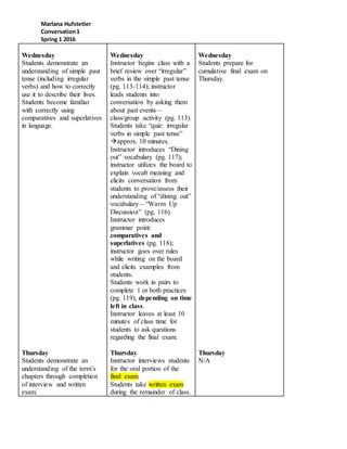 Marlana Hufstetler
Conversation1
Spring 1 2016
Wednesday
Students demonstrate an
understanding of simple past
tense (including irregular
verbs) and how to correctly
use it to describe their lives.
Students become familiar
with correctly using
comparatives and superlatives
in language.
Thursday
Students demonstrate an
understanding of the term’s
chapters through completion
of interview and written
exam.
Wednesday
Instructor begins class with a
brief review over “irregular”
verbs in the simple past tense
(pg. 113-114); instructor
leads students into
conversation by asking them
about past events—
class/group activity (pg. 113).
Students take “quiz: irregular
verbs in simple past tense”
approx. 10 minutes.
Instructor introduces “Dining
out” vocabulary (pg. 117);
instructor utilizes the board to
explain vocab meaning and
elicits conversation from
students to prove/assess their
understanding of “dining out”
vocabulary—“Warm Up
Discussion” (pg. 116).
Instructor introduces
grammar point:
comparatives and
superlatives (pg. 118);
instructor goes over rules
while writing on the board
and elicits examples from
students.
Students work in pairs to
complete 1 or both practices
(pg. 119), depending on time
left in class.
Instructor leaves at least 10
minutes of class time for
students to ask questions
regarding the final exam.
Thursday
Instructor interviews students
for the oral portion of the
final exam.
Students take written exam
during the remainder of class.
Wednesday
Students prepare for
cumulative final exam on
Thursday.
Thursday
N/A
 