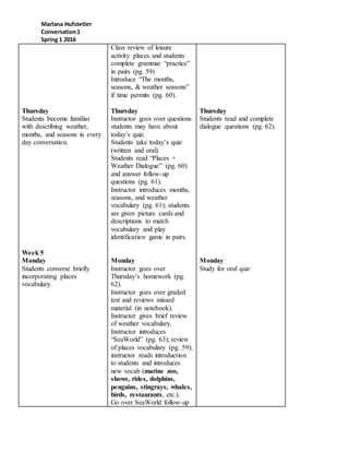 Marlana Hufstetler
Conversation1
Spring 1 2016
Thursday
Students become familiar
with describing weather,
months, and seasons in every
day conversation.
Week 5
Monday
Students converse briefly
incorporating places
vocabulary.
Class review of leisure
activity places and students
complete grammar “practice”
in pairs (pg. 59)
Introduce “The months,
seasons, & weather seasons”
if time permits (pg. 60).
Thursday
Instructor goes over questions
students may have about
today’s quiz.
Students take today’s quiz
(written and oral).
Students read “Places +
Weather Dialogue” (pg. 60)
and answer follow-up
questions (pg. 61).
Instructor introduces months,
seasons, and weather
vocabulary (pg. 61); students
are given picture cards and
descriptions to match
vocabulary and play
identification game in pairs.
Monday
Instructor goes over
Thursday’s homework (pg.
62).
Instructor goes over graded
test and reviews missed
material (in notebook).
Instructor gives brief review
of weather vocabulary.
Instructor introduces
“SeaWorld” (pg. 63); review
of places vocabulary (pg. 59);
instructor reads introduction
to students and introduces
new vocab (marine zoo,
shows, rides, dolphins,
penguins, stingrays, whales,
birds, restaurants, etc.).
Go over SeaWorld follow-up
Thursday
Students read and complete
dialogue questions (pg. 62).
Monday
Study for oral quiz
 