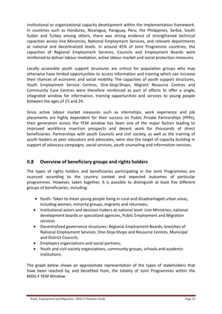 Youth, Employment and Migration - MDG-F Thematic Study Page 24
institutional or organizational capacity development within the implementation framework.
In countries such as Honduras, Nicaragua, Paraguay, Peru, the Philippines, Serbia, South
Sudan and Turkey among others, there was strong evidence of strengthened technical
capacities across line Ministries, National Employment Services, and relevant departments
at national and decentralized levels. In around 45% of Joint Programme countries, the
capacities of Regional Employment Services, Councils and Employment Boards were
reinforced to deliver labour mediation, active labour market and social protection measures.
Locally accessible youth support structures are critical for population groups who may
otherwise have limited opportunities to access information and training which can increase
their chances of economic and social mobility. The capacities of youth support structures,
Youth Employment Service Centres, One-Stop-Shops, Migrant Resource Centres and
Community Care Centres were therefore reinforced as part of efforts to offer a single,
integrated window for information, training opportunities and services to young people
between the ages of 15 and 24.
Since active labour market measures such as internships, work experience and job
placements are highly dependent for their success on Public Private Partnerships (PPPs),
their generation across the YEM window has been one of the major factors leading to
improved workforce insertion prospects and decent work for thousands of direct
beneficiaries. Partnerships with youth Councils and civil society, as well as the training of
youth leaders as peer educators and advocates, were also the target of capacity building in
support of advocacy campaigns, social services, youth counseling and information services.
II.8 Overview of beneficiary groups and rights holders
The types of rights holders and beneficiaries participating in the Joint Programmes are
nuanced according to the country context and expected outcomes of particular
programmes. However, taken together, it is possible to distinguish at least five different
groups of beneficiaries, including:
 Youth: Taken to mean young people living in rural and disadvantaged urban areas,
including women, minority groups, migrants and returnees;
 Institutional actors and decision makers at national level: Line Ministries, national
development boards or specialized agencies, Public Employment and Migration
services
 Decentralized governance structures: Regional Employment Boards, branches of
National Employment Services, One-Stop-Shops and Resource Centres, Municipal
and District Councils;
 Employers organizations and social partners;
 Youth and civil society organizations, community groups, schools and academic
institutions.
The graph below shows an approximate representation of the types of stakeholders that
have been reached by, and benefited from, the totality of Joint Programmes within the
MDG-F YEM Window.
 