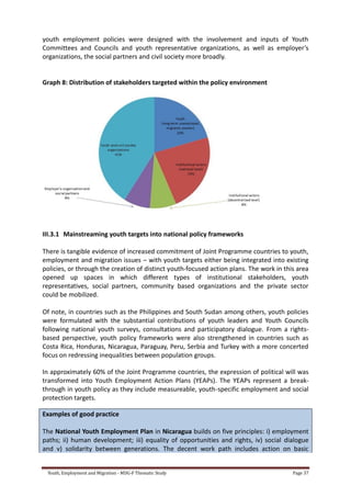 Youth, Employment and Migration - MDG-F Thematic Study Page 37
youth employment policies were designed with the involvement and inputs of Youth
Committees and Councils and youth representative organizations, as well as employer’s
organizations, the social partners and civil society more broadly.
Graph 8: Distribution of stakeholders targeted within the policy environment
III.3.1 Mainstreaming youth targets into national policy frameworks
There is tangible evidence of increased commitment of Joint Programme countries to youth,
employment and migration issues – with youth targets either being integrated into existing
policies, or through the creation of distinct youth-focused action plans. The work in this area
opened up spaces in which different types of institutional stakeholders, youth
representatives, social partners, community based organizations and the private sector
could be mobilized.
Of note, in countries such as the Philippines and South Sudan among others, youth policies
were formulated with the substantial contributions of youth leaders and Youth Councils
following national youth surveys, consultations and participatory dialogue. From a rights-
based perspective, youth policy frameworks were also strengthened in countries such as
Costa Rica, Honduras, Nicaragua, Paraguay, Peru, Serbia and Turkey with a more concerted
focus on redressing inequalities between population groups.
In approximately 60% of the Joint Programme countries, the expression of political will was
transformed into Youth Employment Action Plans (YEAPs). The YEAPs represent a break-
through in youth policy as they include measureable, youth-specific employment and social
protection targets.
Examples of good practice
The National Youth Employment Plan in Nicaragua builds on five principles: i) employment
paths; ii) human development; iii) equality of opportunities and rights, iv) social dialogue
and v) solidarity between generations. The decent work path includes action on basic
 