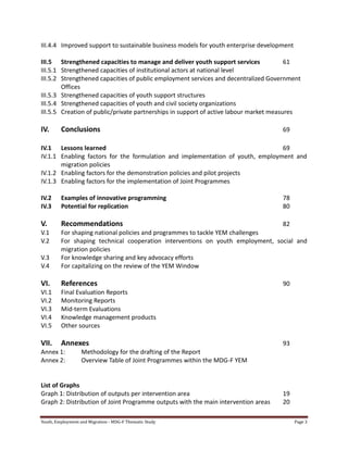 Youth, Employment and Migration - MDG-F Thematic Study Page 3
III.4.4 Improved support to sustainable business models for youth enterprise development
III.5 Strengthened capacities to manage and deliver youth support services 61
III.5.1 Strengthened capacities of institutional actors at national level
III.5.2 Strengthened capacities of public employment services and decentralized Government
Offices
III.5.3 Strengthened capacities of youth support structures
III.5.4 Strengthened capacities of youth and civil society organizations
III.5.5 Creation of public/private partnerships in support of active labour market measures
IV. Conclusions 69
IV.1 Lessons learned 69
IV.1.1 Enabling factors for the formulation and implementation of youth, employment and
migration policies
IV.1.2 Enabling factors for the demonstration policies and pilot projects
IV.1.3 Enabling factors for the implementation of Joint Programmes
IV.2 Examples of innovative programming 78
IV.3 Potential for replication 80
V. Recommendations 82
V.1 For shaping national policies and programmes to tackle YEM challenges
V.2 For shaping technical cooperation interventions on youth employment, social and
migration policies
V.3 For knowledge sharing and key advocacy efforts
V.4 For capitalizing on the review of the YEM Window
VI. References 90
VI.1 Final Evaluation Reports
VI.2 Monitoring Reports
VI.3 Mid-term Evaluations
VI.4 Knowledge management products
VI.5 Other sources
VII. Annexes 93
Annex 1: Methodology for the drafting of the Report
Annex 2: Overview Table of Joint Programmes within the MDG-F YEM
List of Graphs
Graph 1: Distribution of outputs per intervention area 19
Graph 2: Distribution of Joint Programme outputs with the main intervention areas 20
 