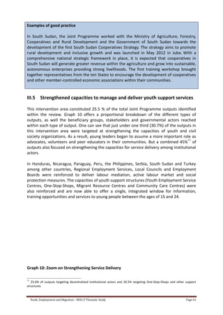 Youth, Employment and Migration - MDG-F Thematic Study Page 61
Examples of good practice
In South Sudan, the Joint Programme worked with the Ministry of Agriculture, Forestry,
Cooperatives and Rural Development and the Government of South Sudan towards the
development of the first South Sudan Cooperatives Strategy. The strategy aims to promote
rural development and inclusive growth and was launched in May 2012 in Juba. With a
comprehensive national strategic framework in place, it is expected that cooperatives in
South Sudan will generate greater revenue within the agriculture and grow into sustainable,
autonomous enterprises providing strong livelihoods. The first training workshop brought
together representatives from the ten States to encourage the development of cooperatives
and other member-controlled economic associations within their communities.
III.5 Strengthened capacities to manage and deliver youth support services
This intervention area constituted 25.5 % of the total Joint Programme outputs identified
within the review. Graph 10 offers a proportional breakdown of the different types of
outputs, as well the beneficiary groups, stakeholders and governmental actors reached
within each type of output. One can see that just under one third (30.7%) of the outputs in
this intervention area were targeted at strengthening the capacities of youth and civil
society organizations. As a result, young leaders began to assume a more important role as
advocates, volunteers and peer educators in their communities. But a combined 45%71
of
outputs also focused on strengthening the capacities for service delivery among institutional
actors.
In Honduras, Nicaragua, Paraguay, Peru, the Philippines, Serbia, South Sudan and Turkey
among other countries, Regional Employment Services, Local Councils and Employment
Boards were reinforced to deliver labour mediation, active labour market and social
protection measures. The capacities of youth support structures (Youth Employment Service
Centres, One-Stop-Shops, Migrant Resource Centres and Community Care Centres) were
also reinforced and are now able to offer a single, integrated window for information,
training opportunities and services to young people between the ages of 15 and 24.
Graph 10: Zoom on Strengthening Service Delivery
71
25.6% of outputs targeting decentralized institutional actors and 20.5% targeting One-Stop-Shops and other support
structures
 
