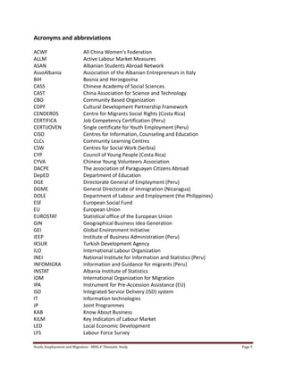 Youth, Employment and Migration - MDG-F Thematic Study Page 5
Acronyms and abbreviations
ACWF All China Women's Federation
ALLM Active Labour Market Measures
ASAN Albanian Students Abroad Network
AssoAlbania Association of the Albanian Entrepreneurs in Italy
BiH Bosnia and Herzegovina
CASS Chinese Academy of Social Sciences
CAST China Association for Science and Technology
CBO Community Based Organization
CDPF Cultural Development Partnership Framework
CENDEROS Centre for Migrants Social Rights (Costa Rica)
CERTIFICA Job Competency Certification (Peru)
CERTIJOVEN Single certificate for Youth Employment (Peru)
CISO Centres for Information, Counseling and Education
CLCs Community Learning Centres
CSW Centres for Social Work (Serbia)
CYP Council of Young People (Costa Rica)
CYVA Chinese Young Volunteers Association
DACPE The association of Paraguayan Citizens Abroad
DepED Department of Education
DGE Directorate General of Employment (Peru)
DGME General Directorate of Immigration (Nicaragua)
DOLE Department of Labour and Employment (the Philippines)
ESF European Social Fund
EU European Union
EUROSTAT Statistical office of the European Union
GIN Geographical Business Idea Generation
GEI Global Environment Initiative
IEEP Institute of Business Administration (Peru)
IKSUR Turkish Development Agency
ILO International Labour Organization
INEI National Institute for Information and Statistics (Peru)
INFOMIGRA Information and Guidance for migrants (Peru)
INSTAT Albania Institute of Statistics
IOM International Organization for Migration
IPA Instrument for Pre-Accession Assistance (EU)
ISD Integrated Service Delivery (ISD) system
IT Information technologies
JP Joint Programmes
KAB Know About Business
KILM Key Indicators of Labour Market
LED Local Economic Development
LFS Labour Force Survey
 