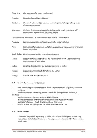 Youth, Employment and Migration - MDG-F Thematic Study Page 91
Costa Rica: One-stop shop for youth employment
Ecuador: Reducing inequalities in Ecuador
Honduras: Human development for youth: overcoming the challenges of migration
through employment
Nicaragua: National development capacities for improving employment and self-
employment opportunities for young people
The Philippines: Alternatives to migration: Decent jobs for Filipino youth
Paraguay: Economic capacities and opportunities for social inclusion
Peru: Promotion of employment and MSEs for youth and management of juvenile
labour migration
South Sudan: Creating opportunities for youth employment
Serbia: Support to National Efforts for the Promotion Of Youth Employment And
Management Of Migration
Sudan: Creating Opportunities for Youth Employment in Sudan
Tunisia: Engaging Tunisian Youth to Achieve the MDGs
Turkey: Growth with decent work for all
VI.4 Knowledge management products
- Final Report: Regional workshops on Youth Employment and Migration, Budapest
and Lima.
- Youth employment - Breaking gender barriers for young women and men, ILO
Brochure
- Youth Employment Action Plan 2010-2013, Albania
- Thematic Indicators for the Youth Employment and Migration Window
- Facilitator's Package - Youth Employment and Migration
- Gender as a Cross Cutting Issue KM Initiative UN WOMEN YEM
VI.5 Other sources
- Can the MDGs provide a pathway to social justice? The challenge of intersecting
inequalities. Naila Kabeer. Institute of Development Studies and MDG Achievement
Fund. 2010.
 