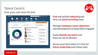 Copyright © 2014 Oracle and/or its affiliates. All rights reserved.
Find, grow, and retain the best
Talent Centric
Ensure your best talent is in line for
future leadership and critical roles
Easily identify top talent and
those at risk of attrition
Find and quickly onboard great
hires via social recruiting tools
Manage employee career objectives
and development to keep them engaged
 