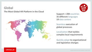 Copyright © 2014 Oracle and/or its affiliates. All rights reserved.
The Most Global HR Platform in the Cloud
Global
Support > 200 countries
35 different languages
19 data centers
Localization that tackles
complex local requirements
Quickly adapt to organizational
and legislative changes
Seamless execution of
global processes
+1000
 