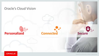 Copyright © 2014 Oracle and/or its affiliates. All rights reserved.
Oracle’s Cloud Vision
Personalized Connected Secure
 