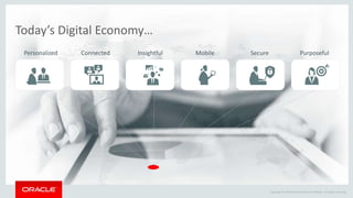 Copyright © 2014 Oracle and/or its affiliates. All rights reserved.
Today’s Digital Economy…
Personalized Connected Insightful Mobile Secure Purposeful
 