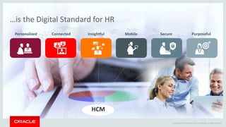 Copyright © 2014 Oracle and/or its affiliates. All rights reserved.
…is the Digital Standard for HR
HCM
Personalized Connected Insightful Mobile Secure Purposeful
 