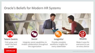 Copyright © 2014 Oracle and/or its affiliates. All rights reserved.
Oracle’s Beliefs for Modern HR Systems
Integrate social capabilities to
enable collaboration throughout
the organization
Find, grow, and
retain the best
people
Provide complete
workforce insights for
every stakeholder
Make it easy for
everyone to use
on every device
SocialTalent Centric Insightful Mobile
 