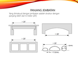 PANJANG JEMBATAN
Yang dimaksud dengan jembatan adalah struktur dengan
panjang lebih dari 6 meter (20’)
 