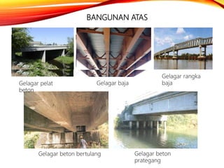 BANGUNAN ATAS
Gelagar pelat
beton
Gelagar baja
Gelagar rangka
baja
Gelagar beton bertulang Gelagar beton
prategang
 