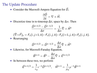 The Update Procedure
Consider the Maxwell-Ampere Equation for D,
∂D
∂t
= × H.
Discretize time in to timestep ∆t, space by ...