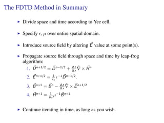 The FDTD Method in Summary
Divide space and time according to Yee cell.
Specify , µ over entire spatial domain.
Introduce ...