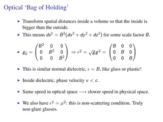 Optical ‘Bag of Holding’
Transform spatial distances inside a volume so that the inside is
bigger than the outside.
This m...