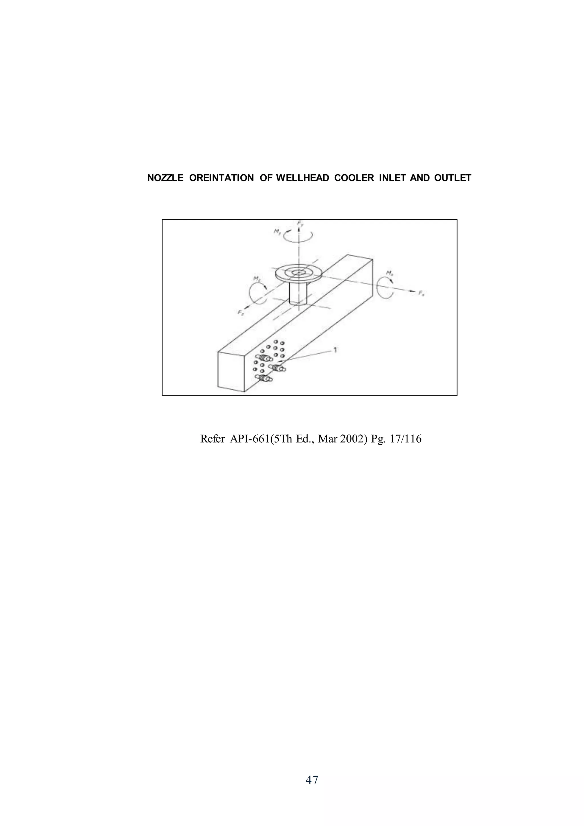 47
NOZZLE OREINTATION OF WELLHEAD COOLER INLET AND OUTLET
Refer API-661(5Th Ed., Mar 2002) Pg. 17/116
 