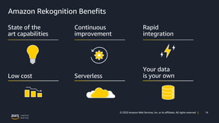14© 2020 Amazon Web Services, Inc. or its affiliates. All rights reserved |
Amazon Rekognition Benefits
Low cost
Your data
is your ownServerless
Rapid
integration
State of the
art capabilities
Continuous
improvement
 