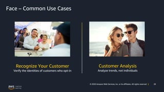 28© 2020 Amazon Web Services, Inc. or its affiliates. All rights reserved |
Face – Common Use Cases
Customer Analysis
Anal...