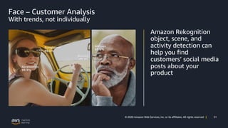 31© 2020 Amazon Web Services, Inc. or its affiliates. All rights reserved |
Face – Customer Analysis
With trends, not indi...
