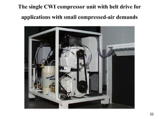 22
The single CWI compressor unit with belt drive for
applications with small compressed-air demands
 