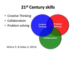 21st Century skills
• Creative Thinking
• Collaboration
• Problem solving
Problem
Solving
Collaboration
Creative
Thinking
Mishra, P., & Yadav, A. (2013)
 