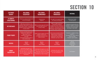 19
SECTION 10
MILLENNIAL
“DESERTERS”
MILLENNIAL
“BOOMERANGS”
CUSTOMER
GROUPS
#1 BENEFIT
(POSITIONING)
KEY MESSAGES
PROOF POINTS
TACTICS
-Hope for a second chance and
spiritual belonging
-Homecoming
-Stability
UMC does not believe in an
expiration date when it comes to
returning to church. They want to
provide you with the opportunities
to serve others.
UMC is a home away from home.
It will be there for you in
a time of need.
-Stories and affirmations from
people of all walks of life
-Open doors for all
-Transforms hopelessness
into hope
-Volunteering opportunities in
local communities
-Great support program from the
people in the church
-It is never too late to come
back to church
-Website
-Videos
-Social Media
-Website
-Videos
-Social Media
GROUP
DESCRIPTION
Individuals who grew up in
church but left after college.
They feel they are “too far gone”
but still hope to do good/be a
part of something bigger than
themselves.
Individuals who grew up in the
church, left, and now come back
periodically. May have come
back because of guilt or to fulfill
attendance at major holidays.
MILLENNIAL
“WANDERERS”
-The right fit for people looking
for clarity and direction
UMC is a large community
comprised of different
backgrounds where everyone is
welcome. They hope to provide
guidance/ understanding for what
the UMC mission statement is.
-Every church provides different
opportunities of expression
-They are open minded with
readiness for new members
-Members can rely on UMC
Individuals who didn’t really
go to church growing up and
are now considering it.
INTERNAL
-Becoming a leader
-Uniting a group
Leadership opportunities are
available in UMC for members
looking to help others grow
and share in their faith.
-Outreach is needed to bring
people in
-As people join, they’ll need to
know the ropes
-Followers need a leader
-Website
-Newsletter
-Social Events
-Training
Churchgoers
-Website
-Videos
-Social Media
 