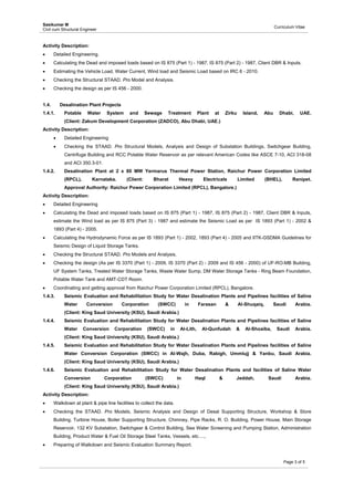 Sasikumar M
Civil cum Structural Engineer
Curriculum Vitae
 
Page 3 of 5
Activity Description:
 Detailed Engineering.
 Calculating the Dead and imposed loads based on IS 875 (Part 1) - 1987, IS 875 (Part 2) - 1987, Client DBR & Inputs.
 Estimating the Vehicle Load, Water Current, Wind load and Seismic Load based on IRC 6 - 2010.
 Checking the Structural STAAD. Pro Model and Analysis.
 Checking the design as per IS 456 - 2000.
1.4. Desalination Plant Projects
1.4.1. Potable Water System and Sewage Treatment Plant at Zirku Island, Abu Dhabi, UAE.
(Client: Zakum Development Corporation (ZADCO), Abu Dhabi, UAE.)
Activity Description:
 Detailed Engineering
 Checking the STAAD. Pro Structural Models, Analysis and Design of Substation Buildings, Switchgear Building,
Centrifuge Building and RCC Potable Water Reservoir as per relevant American Codes like ASCE 7-10, ACI 318-08
and ACI 350.3-01.
1.4.2. Desalination Plant at 2 x 80 MW Yermarus Thermal Power Station, Raichur Power Corporation Limited
(RPCL), Karnataka. (Client: Bharat Heavy Electricals Limited (BHEL), Ranipet.
Approval Authority: Raichur Power Corporation Limited (RPCL), Bangalore.)
Activity Description:
 Detailed Engineering
 Calculating the Dead and imposed loads based on IS 875 (Part 1) - 1987, IS 875 (Part 2) - 1987, Client DBR & Inputs,
estimate the Wind load as per IS 875 (Part 3) - 1987 and estimate the Seismic Load as per IS 1893 (Part 1) - 2002 &
1893 (Part 4) - 2005.
 Calculating the Hydrodynamic Force as per IS 1893 (Part 1) - 2002, 1893 (Part 4) - 2005 and IITK-GSDMA Guidelines for
Seismic Design of Liquid Storage Tanks.
 Checking the Structural STAAD. Pro Models and Analysis.
 Checking the design (As per IS 3370 (Part 1) - 2009, IS 3370 (Part 2) - 2009 and IS 456 - 2000) of UF-RO-MB Building,
UF System Tanks, Treated Water Storage Tanks, Waste Water Sump, DM Water Storage Tanks - Ring Beam Foundation,
Potable Water Tank and AMT-CDT Room.
 Coordinating and getting approval from Raichur Power Corporation Limited (RPCL), Bangalore.
1.4.3. Seismic Evaluation and Rehabilitation Study for Water Desalination Plants and Pipelines facilities of Saline
Water Conversion Corporation (SWCC) in Farasan & Al-Shuqaiq, Saudi Arabia.
(Client: King Saud University (KSU), Saudi Arabia.)
1.4.4. Seismic Evaluation and Rehabilitation Study for Water Desalination Plants and Pipelines facilities of Saline
Water Conversion Corporation (SWCC) in Al-Lith, Al-Qunfudah & Al-Shoaiba, Saudi Arabia.
(Client: King Saud University (KSU), Saudi Arabia.)
1.4.5. Seismic Evaluation and Rehabilitation Study for Water Desalination Plants and Pipelines facilities of Saline
Water Conversion Corporation (SWCC) in Al-Wajh, Duba, Rabigh, Ummlujj & Yanbu, Saudi Arabia.
(Client: King Saud University (KSU), Saudi Arabia.)
1.4.6. Seismic Evaluation and Rehabilitation Study for Water Desalination Plants and facilities of Saline Water
Conversion Corporation (SWCC) in Haql & Jeddah, Saudi Arabia.
(Client: King Saud University (KSU), Saudi Arabia.)
Activity Description:
 Walkdown at plant & pipe line facilities to collect the data.
 Checking the STAAD. Pro Models, Seismic Analysis and Design of Desal Supporting Structure, Workshop & Store
Building, Turbine House, Boiler Supporting Structure, Chimney, Pipe Racks, R. O. Building, Power House, Main Storage
Reservoir, 132 KV Substation, Switchgear & Control Building, Sea Water Screening and Pumping Station, Administration
Building, Product Water & Fuel Oil Storage Steel Tanks, Vessels, etc….,
 Preparing of Walkdown and Seismic Evaluation Summary Report.
 