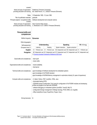 Page 2 / 2 - Curriculum vitae of
Levente Ferenc Sandor
For more information on Europass go to http://europass.cedefop.europa.eu
© European Communities, 2003
covered
Name and type of organisation
providing education and training
Politehnica Timisoara (University)
Bd. Vasile Parvan, nr. 2, 300223 Timisoara (Romania)
Dates 15 September 1995 - 15 June 1999
Title of qualification awarded graduate
Principal subjects / occupational skills
covered
Software development and computer science
Name and type of organisation
providing education and training
Henri Coanda (High school)
C. Brediceanu no 37, 300012 Timisoara (Romania)
Personal skills and
competences
Mother tongue(s) Romanian
Other language(s)
Self-assessment Understanding Speaking W r i t i n g
European level (*) Listening Reading Spoken interaction Spoken production
English C1 Proficient user C1 Proficient user B2 Independent user B2 Independent user C1 Proficient user
Hungarian B2 Independent user B1 Independent user B1 Independent user B1 Independent user B1 Independent user
(*) Common European Framework of Reference (CEF) level
Social skills and competences - team spirit
- trainer skills
Organisational skills and competences - travel availability
- fast learner
Technical skills and competences -good knowledge of Software development for embedded systems
-good knowledge of AUTOSAR standard
-good knowledge of NVRAM Memory management in automotive industry (5+ years of experience)
Computer skills and competences - C, Batch, Python, PHP, (my)SQL, HTML, Java
- Automated testing (RTR)
- CESSAR Autosar Configuration Tool (using for configuration of AUTOSAR modules and developing
jet files and plugets to be used with CESSAR)
- software debugging on embedded systems (winIDEA, Trace32, MULTI)
- configuration/change management (Telelogic Synergy, PVCS, MKS, svn, bugzilla)
- Office Suite(Word, Excel, PowerPoint, Project, Visio )
Driving licence(s) B
 