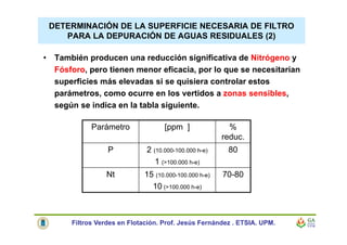 DETERMINACIÓN DE LA SUPERFICIE NECESARIA DE FILTRO
PARA LA DEPURACIÓN DE AGUAS RESIDUALES (2)
• También producen una reducción significativa de Nitrógeno y
Fósforo, pero tienen menor eficacia, por lo que se necesitarían
superficies más elevadas si se quisiera controlar estos
parámetros, como ocurre en los vertidos a zonas sensibles,
según se indica en la tabla siguiente.
Parámetro [ppm ] %
reduc.
P 2 (10.000-100.000 h-e)
1 (>100.000 h-e)
80
Nt 15 (10.000-100.000 h-e)
10 (>100.000 h-e)
70-80
Filtros Verdes en Flotación. Prof. Jesús Fernández . ETSIA. UPM.
 
