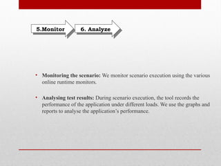 • Monitoring the scenario: We monitor scenario execution using the various
online runtime monitors.
• Analysing test results: During scenario execution, the tool records the
performance of the application under different loads. We use the graphs and
reports to analyse the application’s performance.
6. Analyze6. Analyze5.Monitor5.Monitor
 