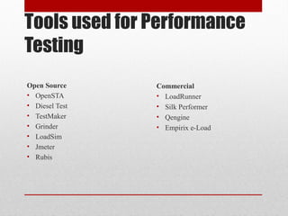Tools used for Performance
Testing
Open Source
• OpenSTA
• Diesel Test
• TestMaker
• Grinder
• LoadSim
• Jmeter
• Rubis
Commercial
• LoadRunner
• Silk Performer
• Qengine
• Empirix e-Load
 