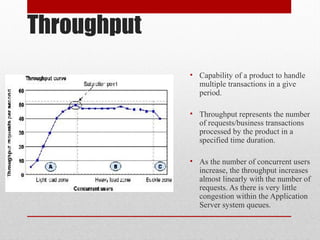 Throughput
• Capability of a product to handle
multiple transactions in a give
period.
• Throughput represents the number
of requests/business transactions
processed by the product in a
specified time duration.
• As the number of concurrent users
increase, the throughput increases
almost linearly with the number of
requests. As there is very little
congestion within the Application
Server system queues.
 