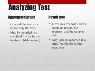 Analyzing Test
Aggregated graph Result tree
• Gives all the statistics
concerning the tests
• May be recorded in a
specified file for further
treatment (data mining)
• Gives in a tree form, all the
samplers results, the
requests, and the sampler
data.
• May also be recorded in a
specified file for further
treatment
 