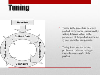 Tuning
• Tuning is the procedure by which
product performance is enhanced by
setting different values to the
parameters of the product, operating
system and other components.
• Tuning improves the product
performance without having to
touch the source code of the
product.
 