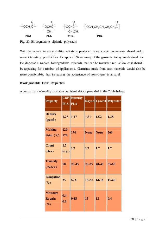 Diploma dissertation