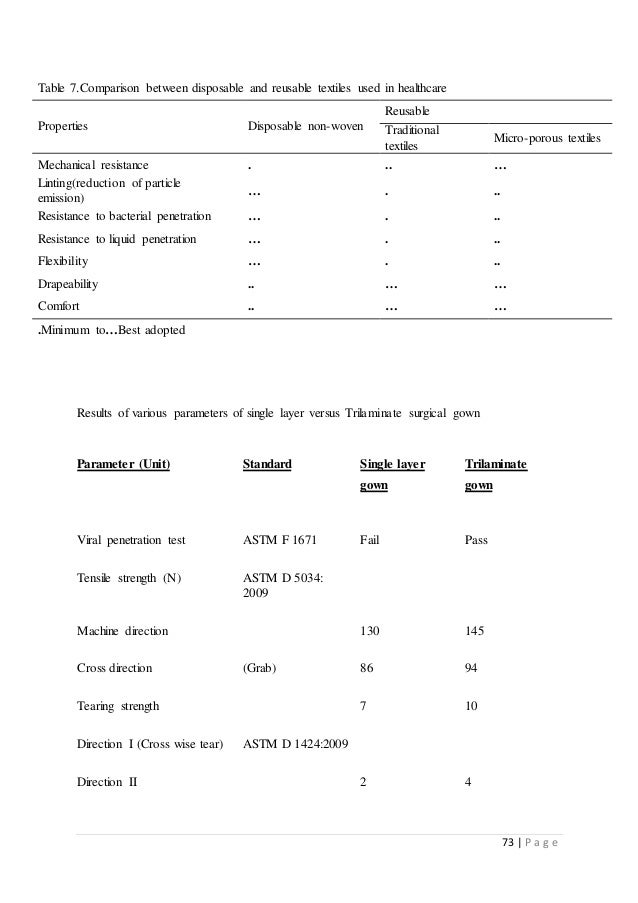 Diploma dissertation